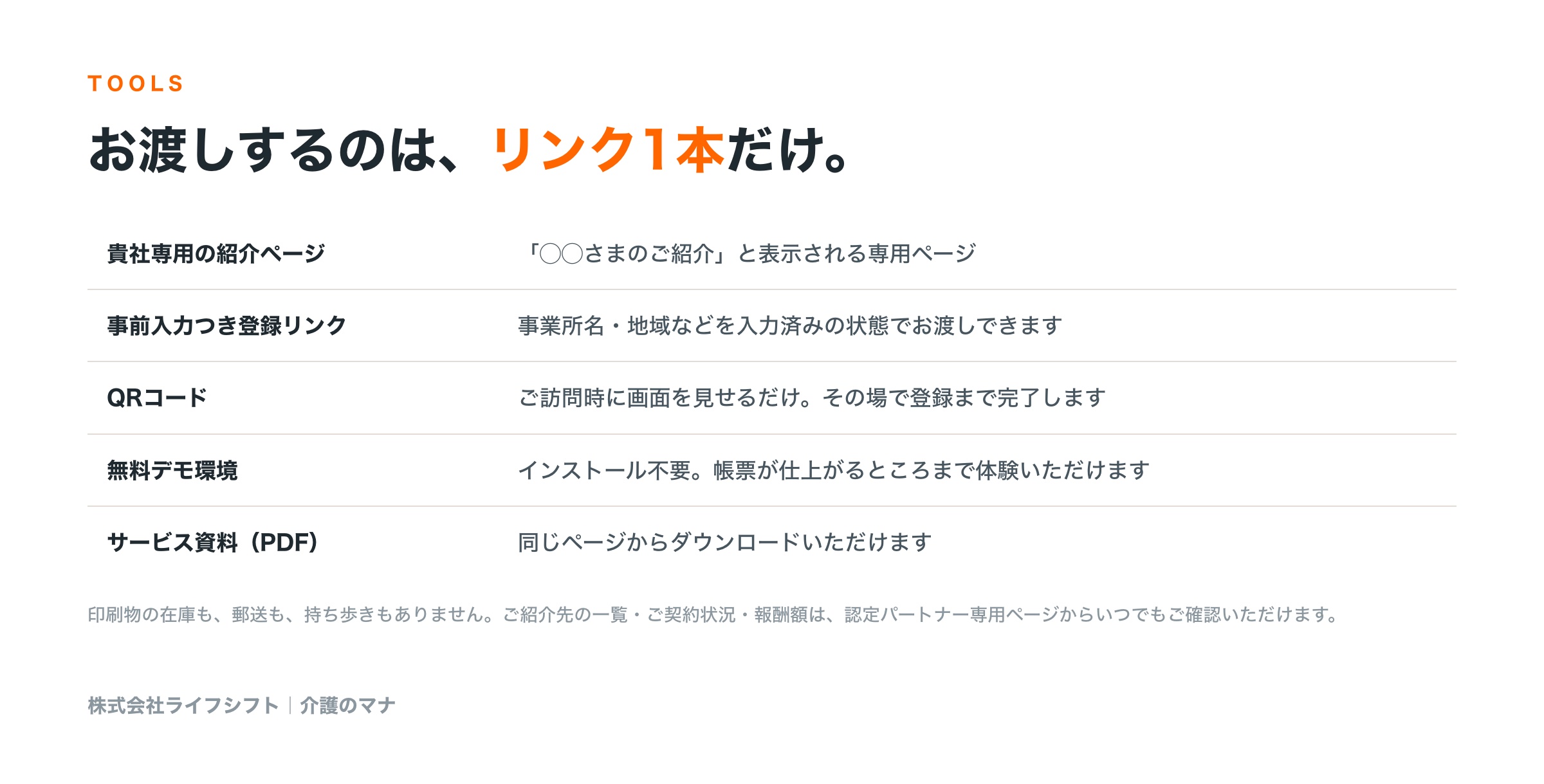 お渡しするのは、リンク1本だけ