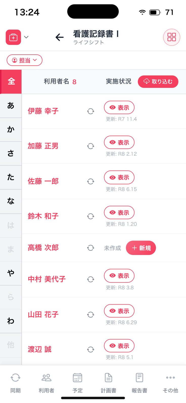 看護記録書Ⅰの一覧