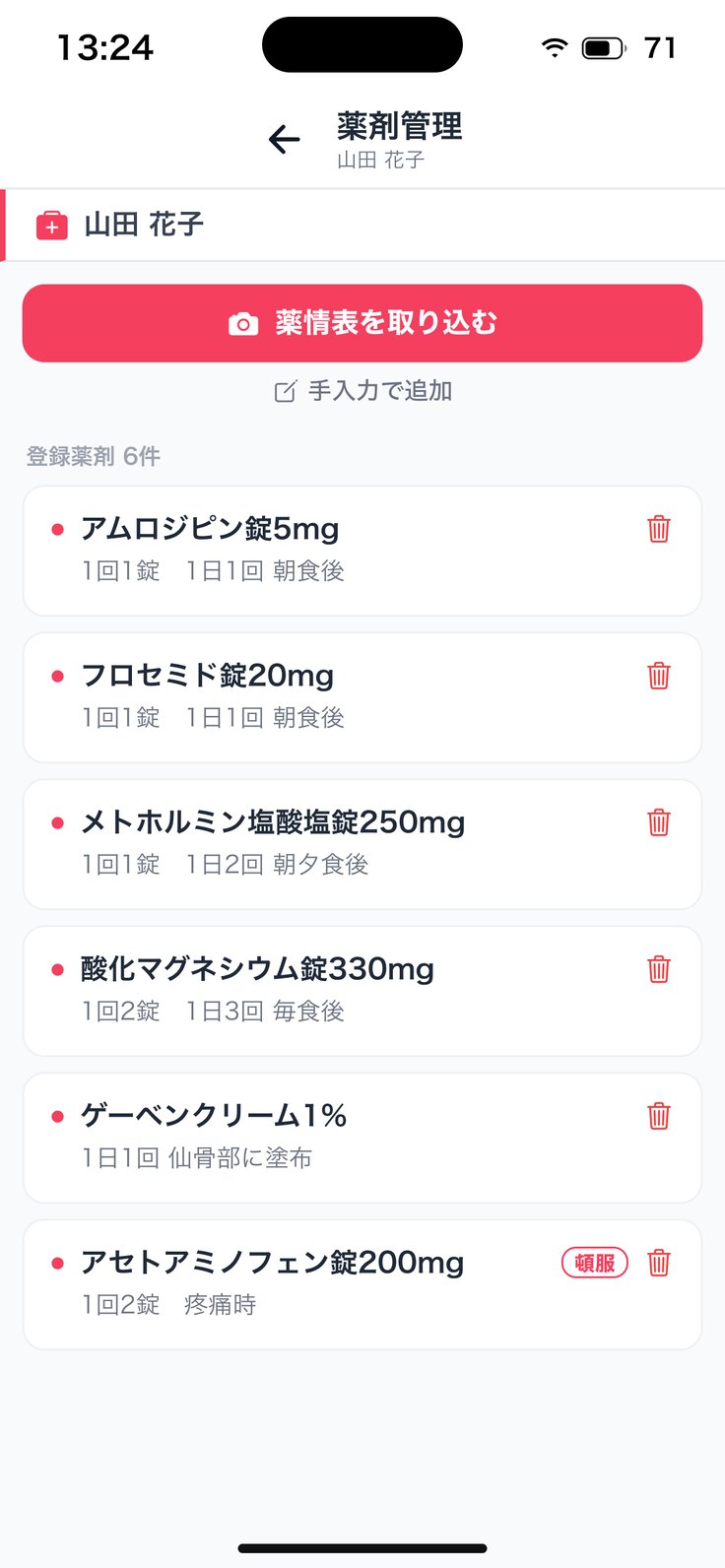 薬剤の一覧
