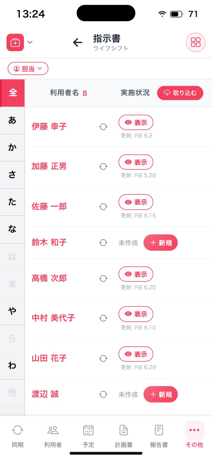 指示書の一覧