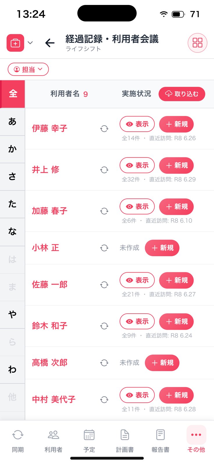 経過記録・利用者会議の一覧
