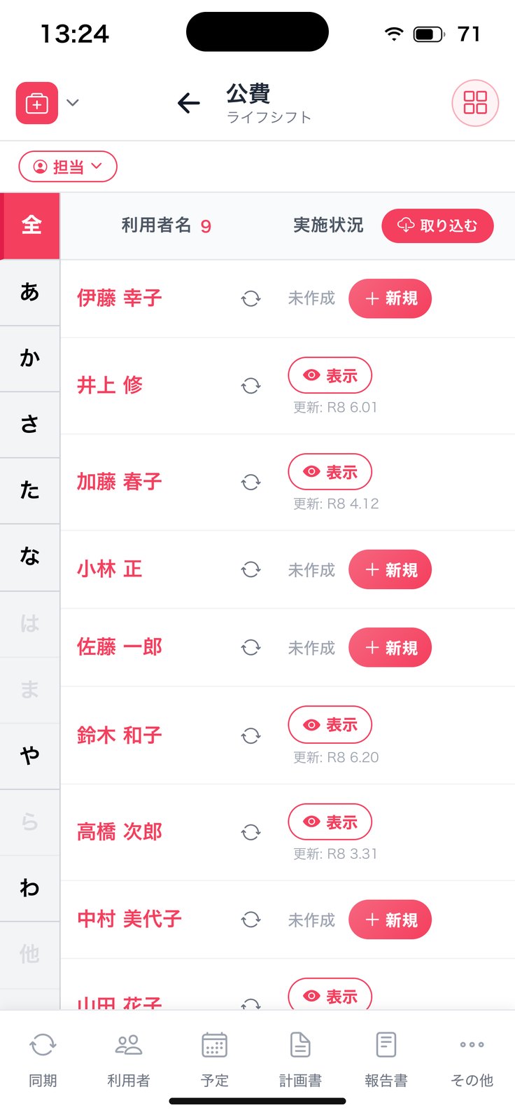 公費の一覧