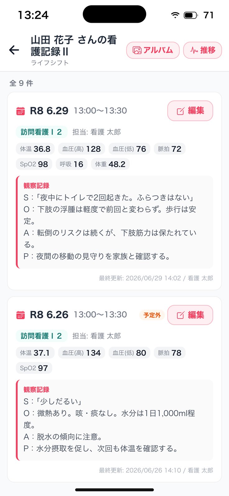 「◯◯ さんの看護記録Ⅱ」