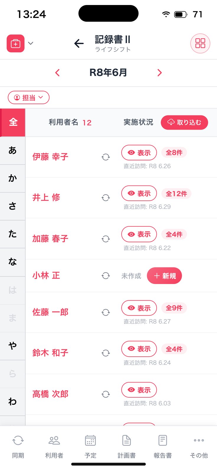 看護記録書Ⅱの一覧