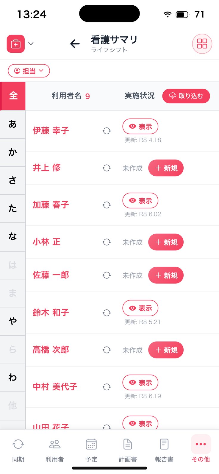 看護サマリの一覧