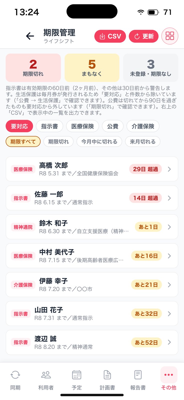 期限管理