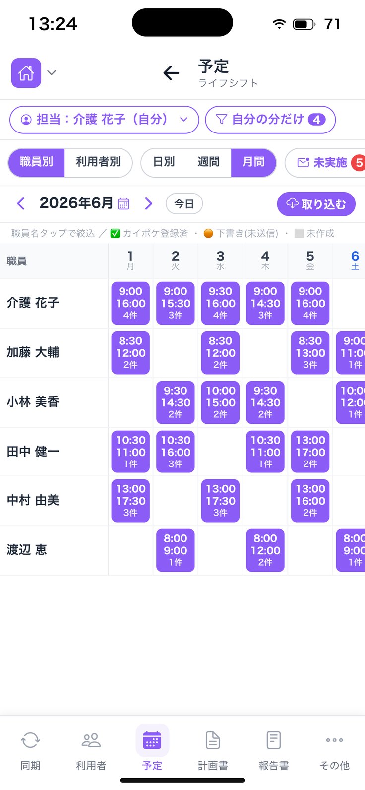 月間（職員別）