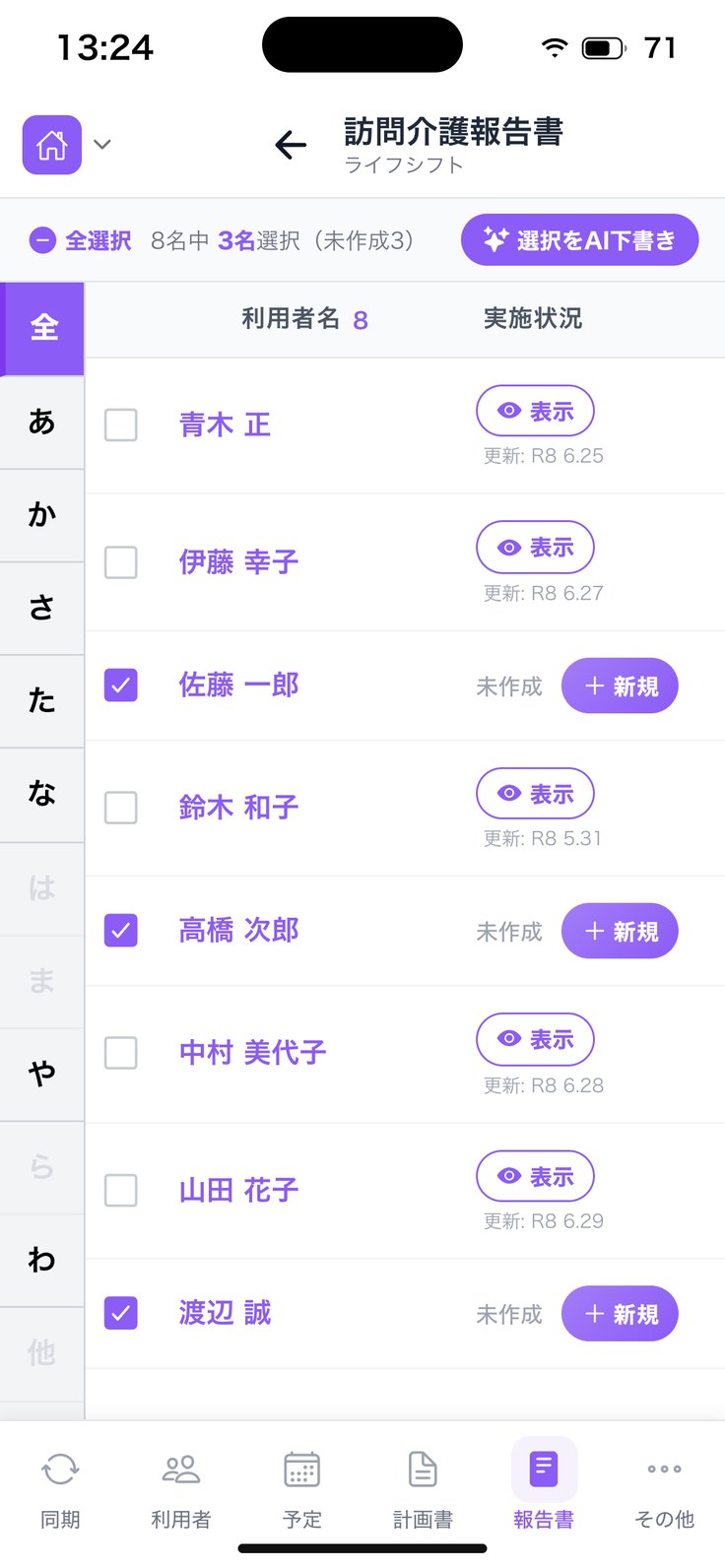 チェックしたとき