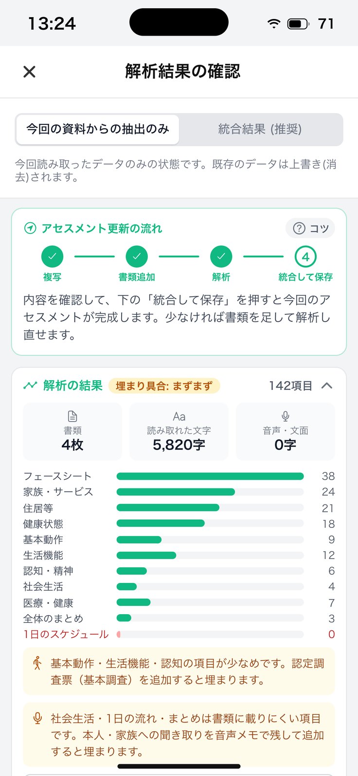 今回の資料からの抽出のみ