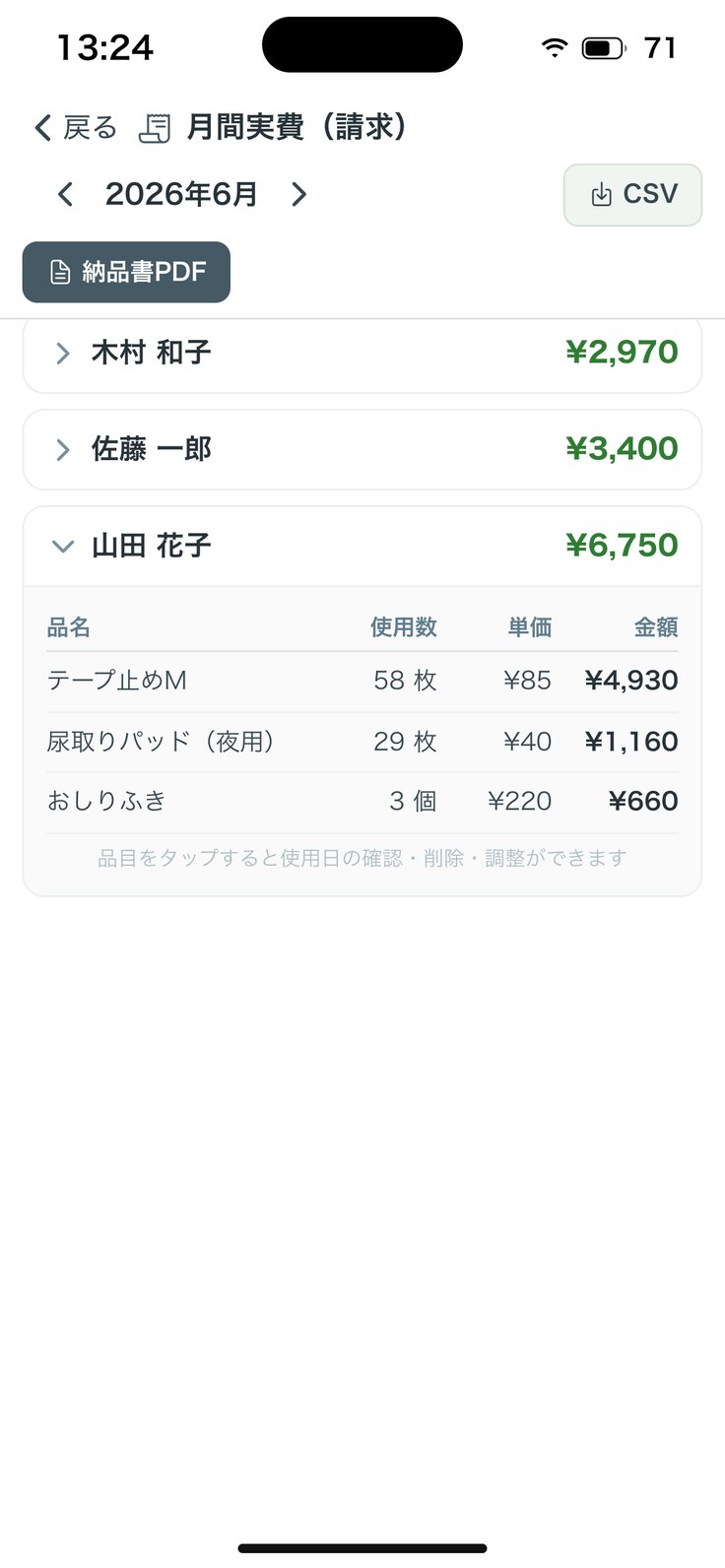 月間実費（請求）